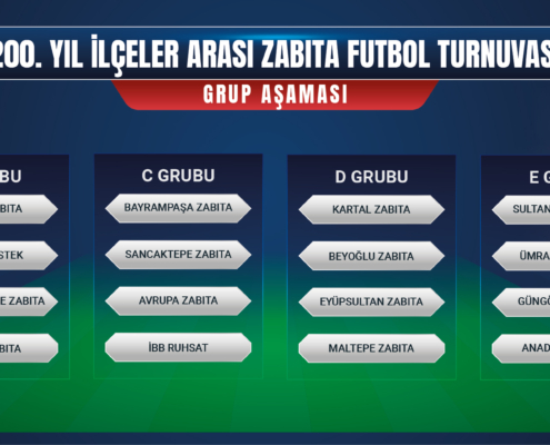 İlçeler Arası Futbol Turnuva Fikstürü
