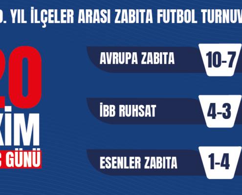 Maç Sonucu Fikstürü 3